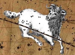 Today-Aries-Love-Horoscope