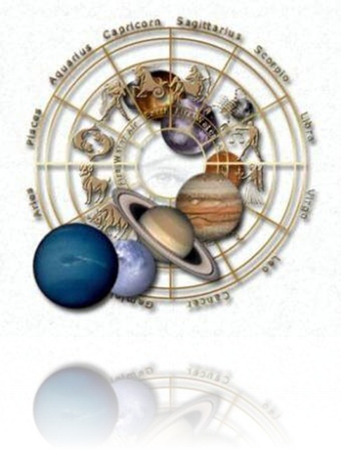 carta astral