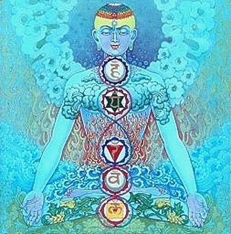 chakra