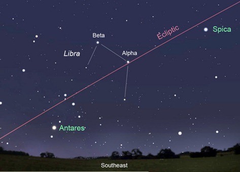 Libra_with_ecliptic